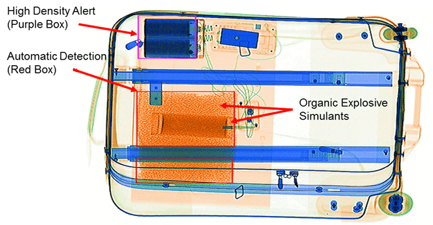 suitcase-x-ray Advanced X-Ray Threat Detection Course